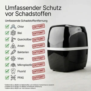 Kompakt Anlage