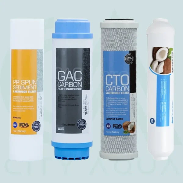 filterset 10zoll